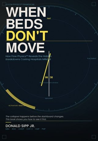 When Beds Don't Move